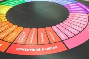 marketing-videos-agnecies