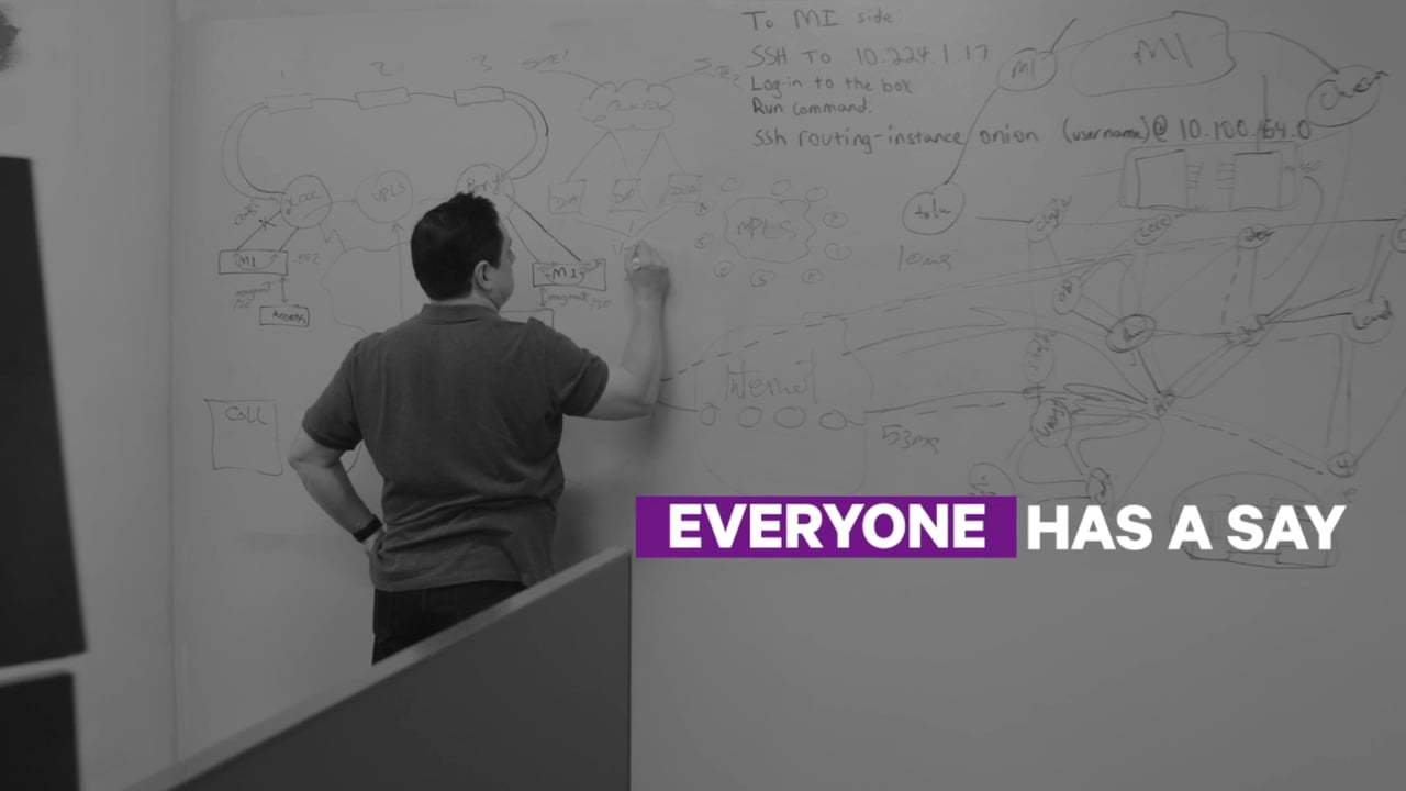 Corporate Video Examples Clum Creative